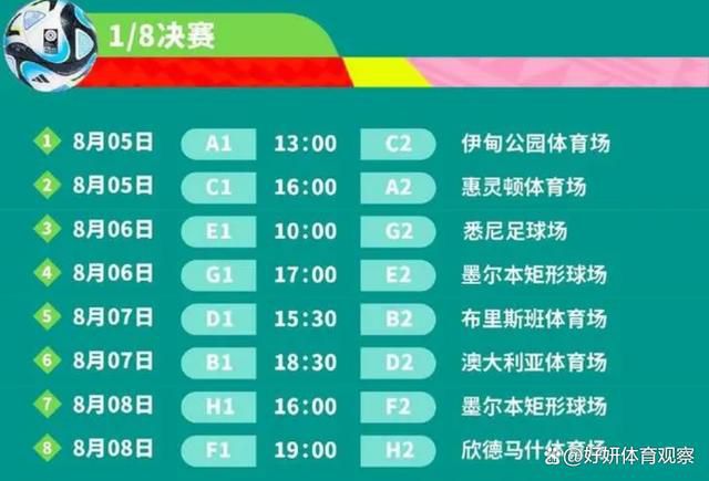 莱奥因伤缺席了米兰的近4场比赛，他能否及时回归，出战对阵纽卡的欧冠比赛，成为媒体和球迷关注的问题。